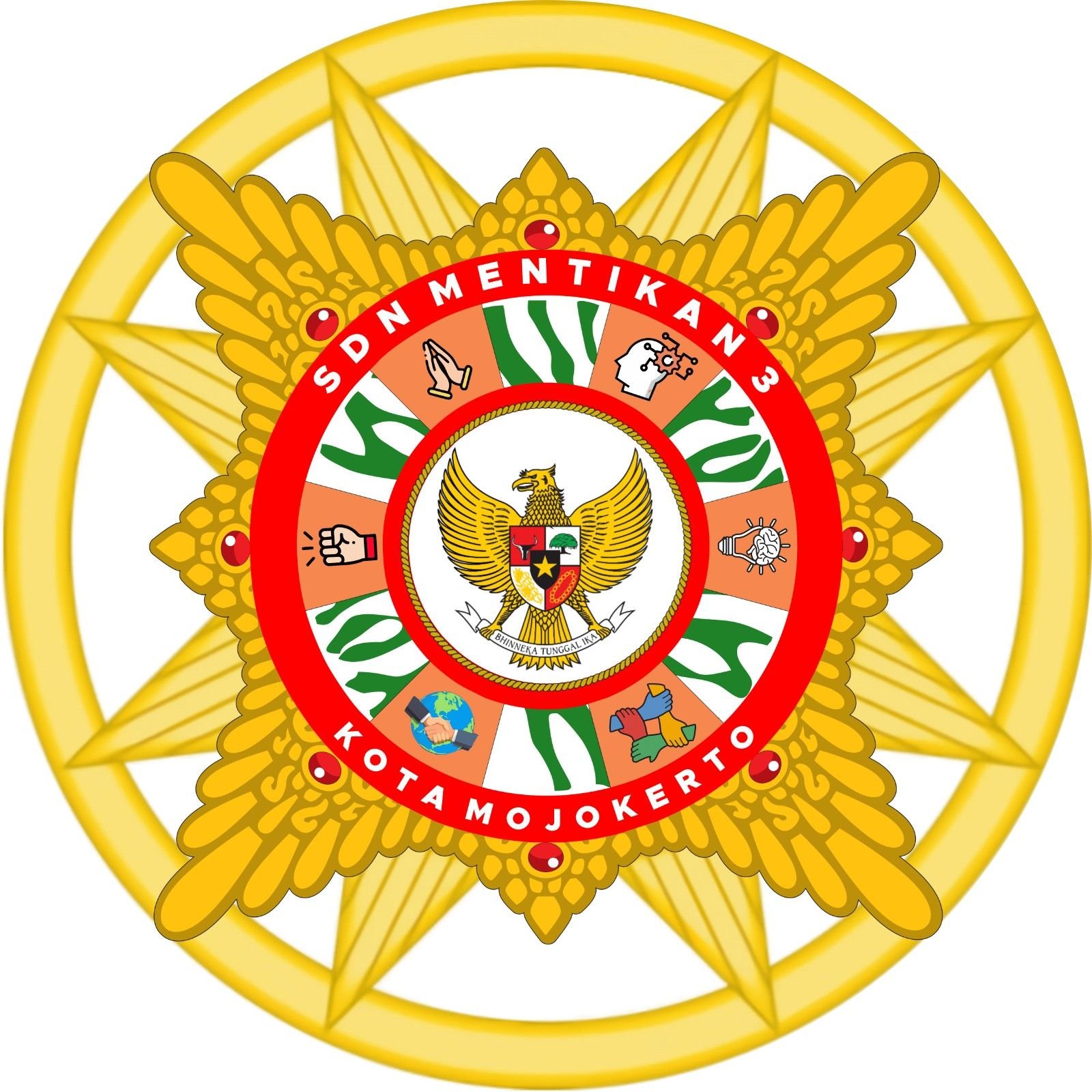 SD NEGERI MENTIKAN 3